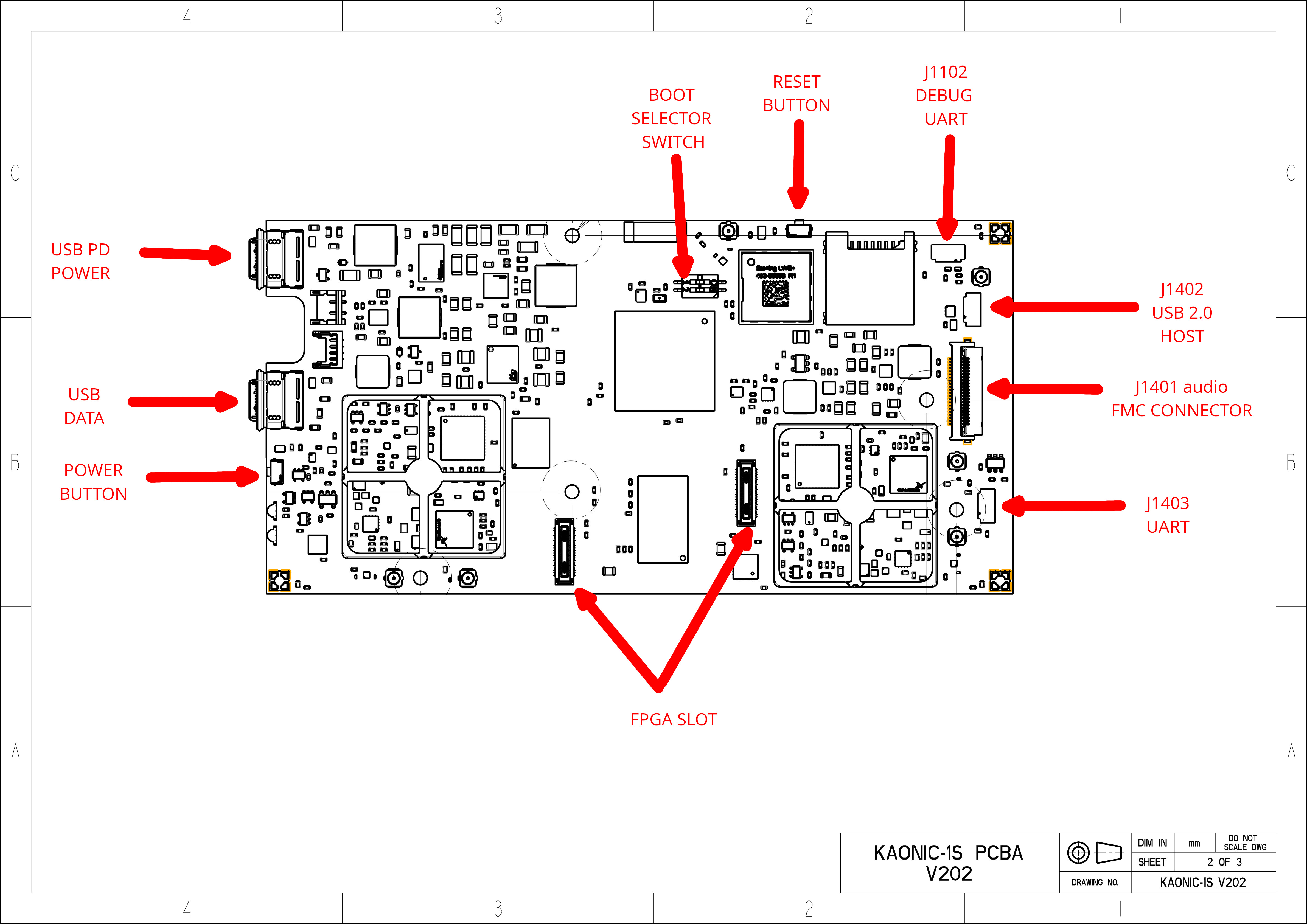 Kaonic 1S interfaces and ports